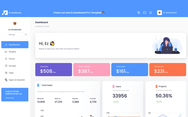 Ez Dashboard + OpenAI template - NoCode Bubble.io Template by EazyCode ...